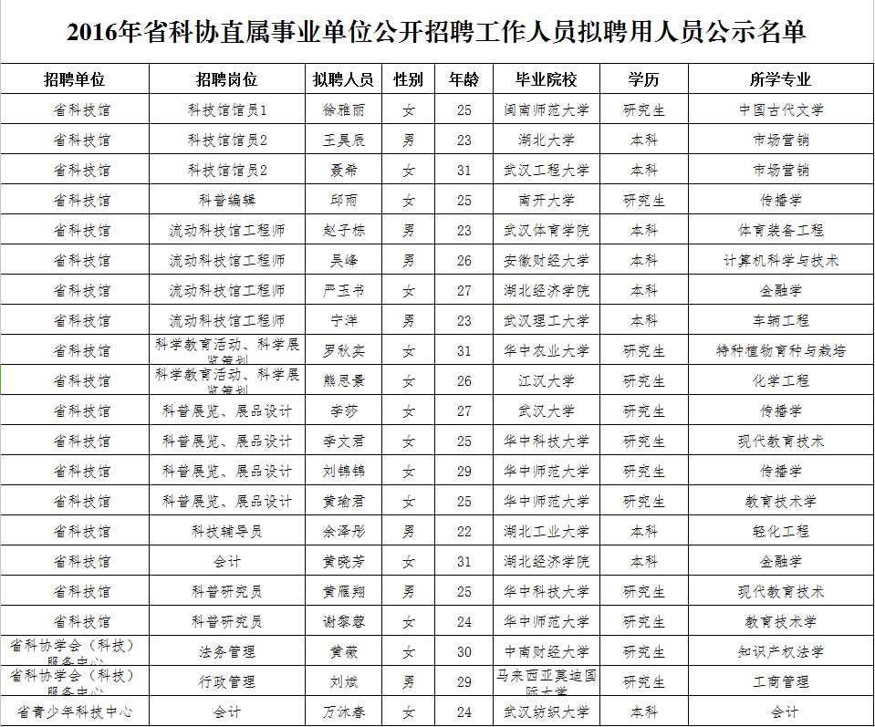 组人部.png