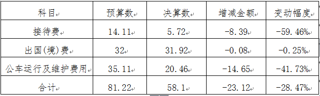 QQ图片20180502124803.png