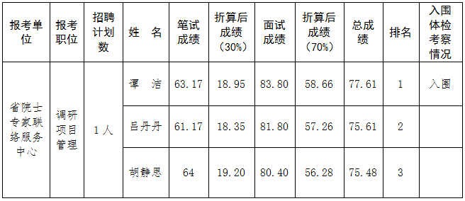 QQ图片20190104093812.png