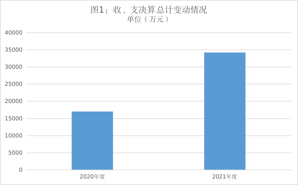 微信图片_20230714112729.png