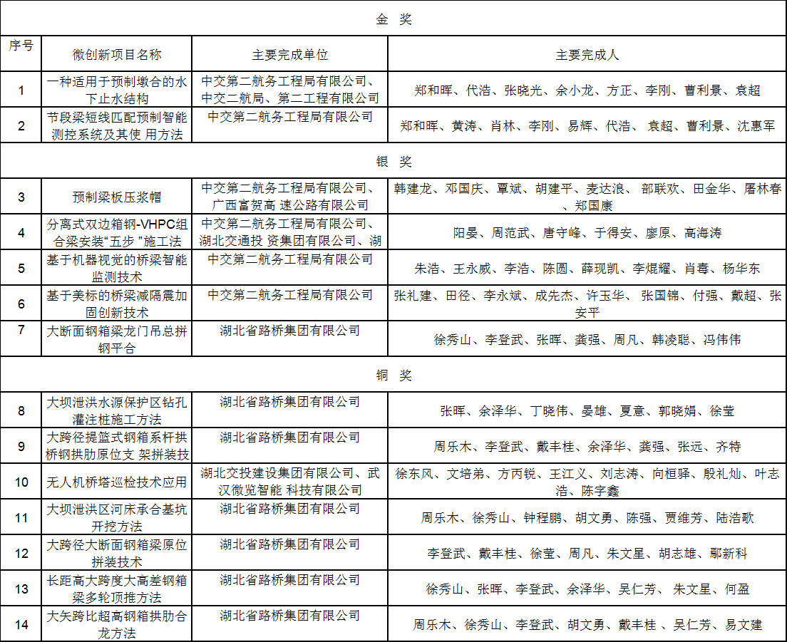 075f950bae89856806a9508edd0e4cb.png