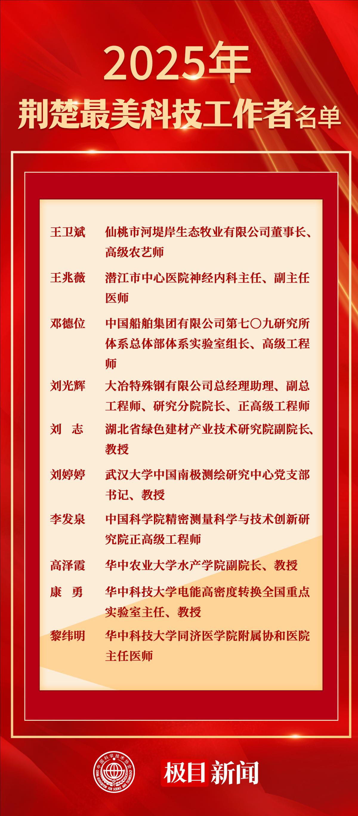裁剪旋转.jpeg